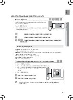 Preview for 35 page of Samsung HT-TZ222 User Manual