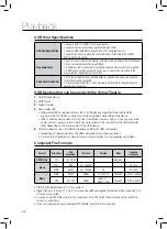 Preview for 42 page of Samsung HT-TZ222 User Manual