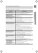 Preview for 59 page of Samsung HT-TZ222 User Manual