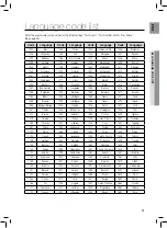 Preview for 61 page of Samsung HT-TZ222 User Manual