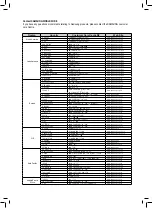 Preview for 65 page of Samsung HT-TZ222 User Manual