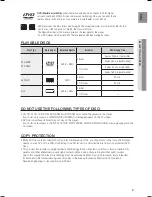 Предварительный просмотр 11 страницы Samsung HT-TZ312 Manual