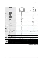 Preview for 13 page of Samsung HT-TZ315 Service Manual