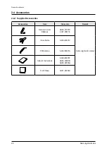 Preview for 14 page of Samsung HT-TZ315 Service Manual