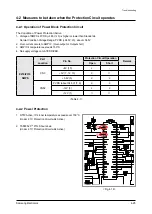 Preview for 43 page of Samsung HT-TZ315 Service Manual