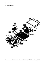 Preview for 50 page of Samsung HT-TZ315 Service Manual