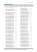 Preview for 53 page of Samsung HT-TZ315 Service Manual