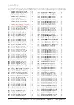 Preview for 54 page of Samsung HT-TZ315 Service Manual