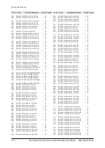 Preview for 58 page of Samsung HT-TZ315 Service Manual