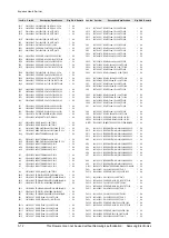 Preview for 60 page of Samsung HT-TZ315 Service Manual