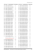 Preview for 61 page of Samsung HT-TZ315 Service Manual