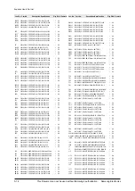 Preview for 62 page of Samsung HT-TZ315 Service Manual