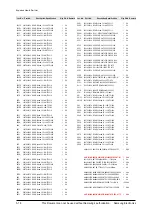 Preview for 64 page of Samsung HT-TZ315 Service Manual