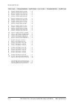 Preview for 66 page of Samsung HT-TZ315 Service Manual