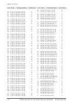 Preview for 102 page of Samsung HT-TZ315 Service Manual