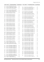 Preview for 103 page of Samsung HT-TZ315 Service Manual