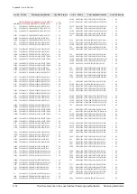 Preview for 104 page of Samsung HT-TZ315 Service Manual