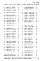 Preview for 105 page of Samsung HT-TZ315 Service Manual