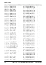 Preview for 106 page of Samsung HT-TZ315 Service Manual