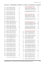 Preview for 107 page of Samsung HT-TZ315 Service Manual