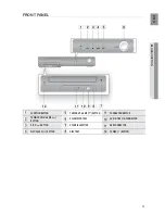 Preview for 11 page of Samsung HT-TZ322 User Manual