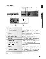 Preview for 13 page of Samsung HT-TZ322 User Manual