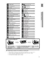 Preview for 15 page of Samsung HT-TZ322 User Manual