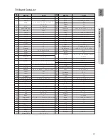 Preview for 17 page of Samsung HT-TZ322 User Manual