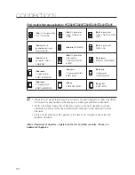 Preview for 32 page of Samsung HT-TZ322 User Manual