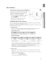 Preview for 41 page of Samsung HT-TZ322 User Manual