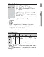 Preview for 53 page of Samsung HT-TZ322 User Manual