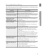 Preview for 69 page of Samsung HT-TZ322 User Manual