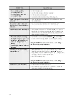 Preview for 70 page of Samsung HT-TZ322 User Manual