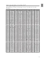 Preview for 71 page of Samsung HT-TZ322 User Manual