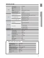 Preview for 73 page of Samsung HT-TZ322 User Manual