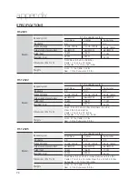 Preview for 74 page of Samsung HT-TZ322 User Manual