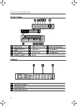 Preview for 10 page of Samsung HT-TZ325 User Manual