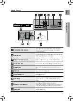 Preview for 11 page of Samsung HT-TZ325 User Manual