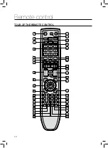 Preview for 12 page of Samsung HT-TZ325 User Manual