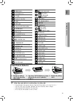 Preview for 13 page of Samsung HT-TZ325 User Manual