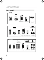 Preview for 18 page of Samsung HT-TZ325 User Manual