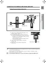 Preview for 23 page of Samsung HT-TZ325 User Manual