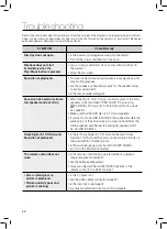 Preview for 68 page of Samsung HT-TZ325 User Manual