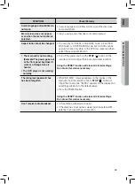 Preview for 69 page of Samsung HT-TZ325 User Manual