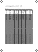 Preview for 70 page of Samsung HT-TZ325 User Manual