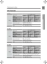 Preview for 73 page of Samsung HT-TZ325 User Manual