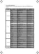 Preview for 75 page of Samsung HT-TZ325 User Manual