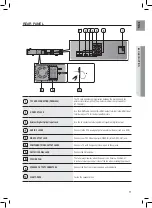 Preview for 11 page of Samsung HT-TZ425N User Manual