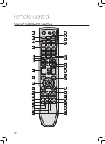 Preview for 12 page of Samsung HT-TZ425N User Manual