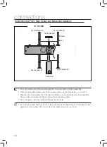 Preview for 18 page of Samsung HT-TZ425N User Manual